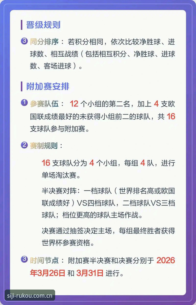 世界杯扩军至66队的3大影响：中国男足迎来历史机遇，四季官网用户抢先解读