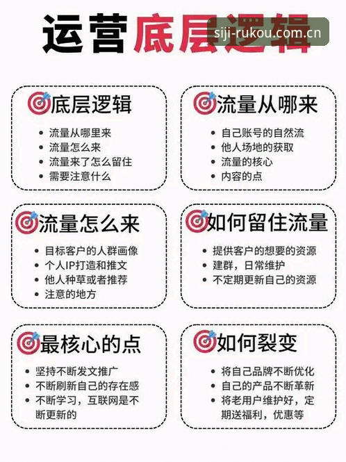 四季官网平台最新入口使用教程：从打不开到稳定访问的完整方案