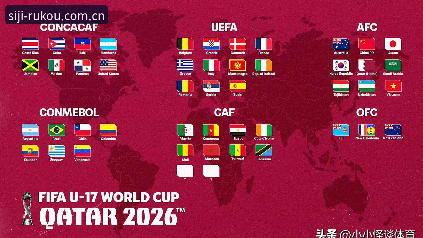 3大关键看点：U17世界杯抽签揭晓，中国男女足分组形势深度分析
